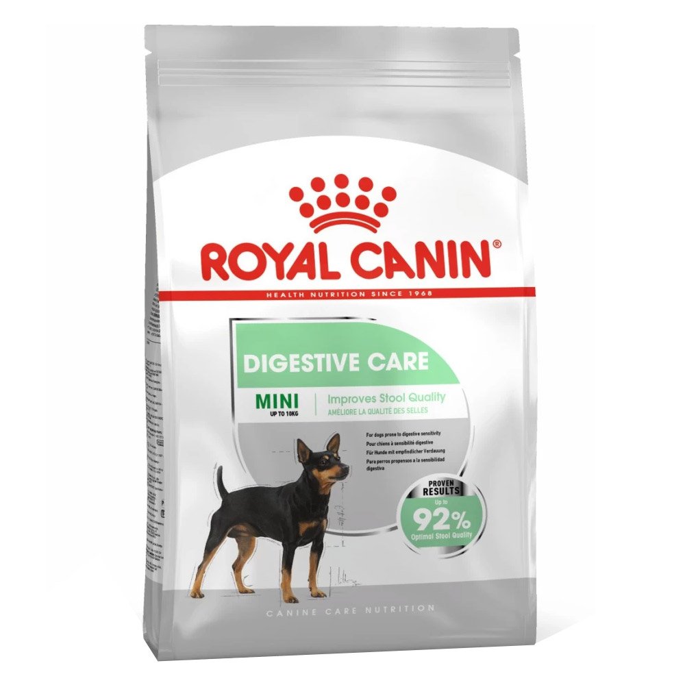 Royal Canin Digestive Care Mini Adult Dry Dog Food