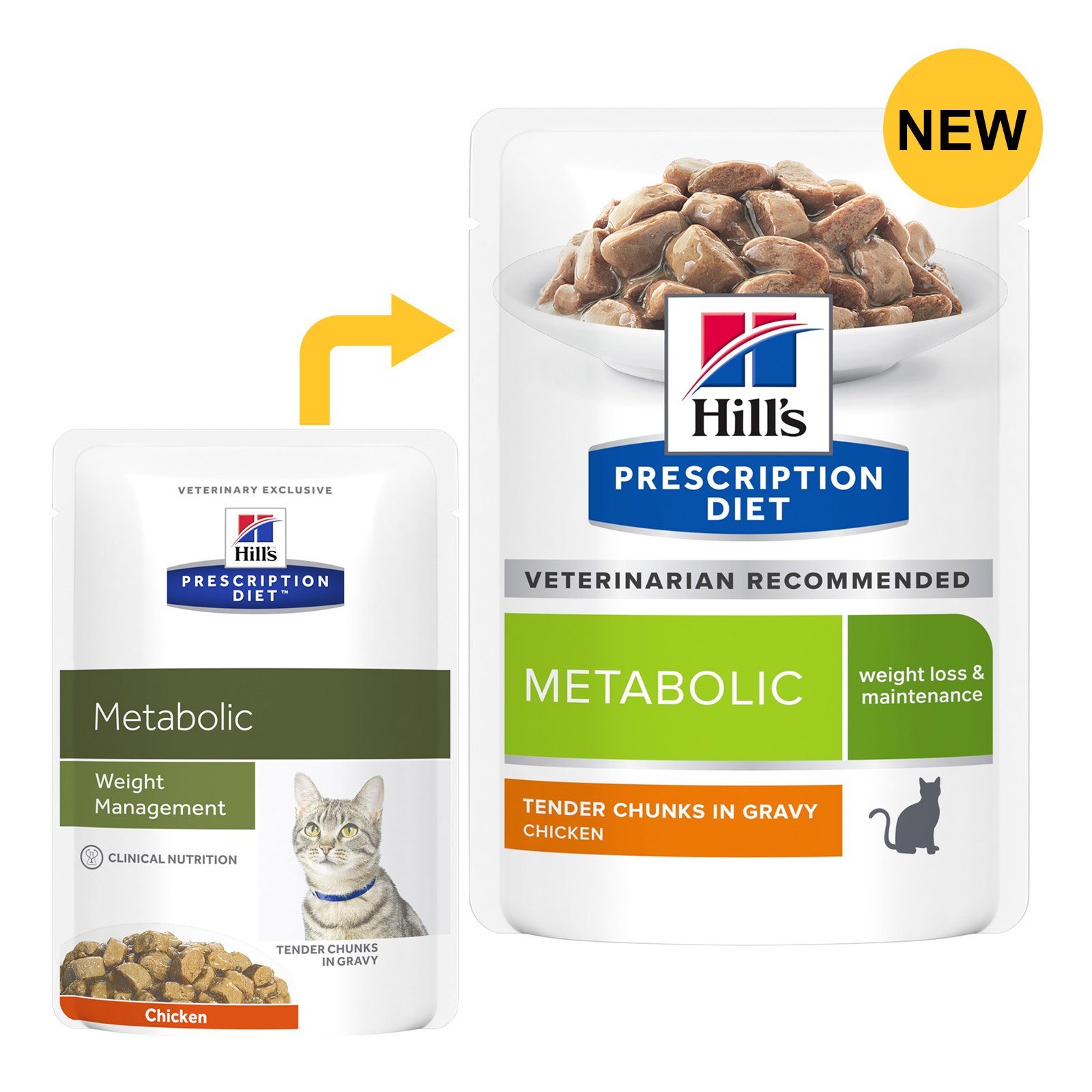 Hill's Prescription Diet Metabolic Cat Food 85 Gm * 12