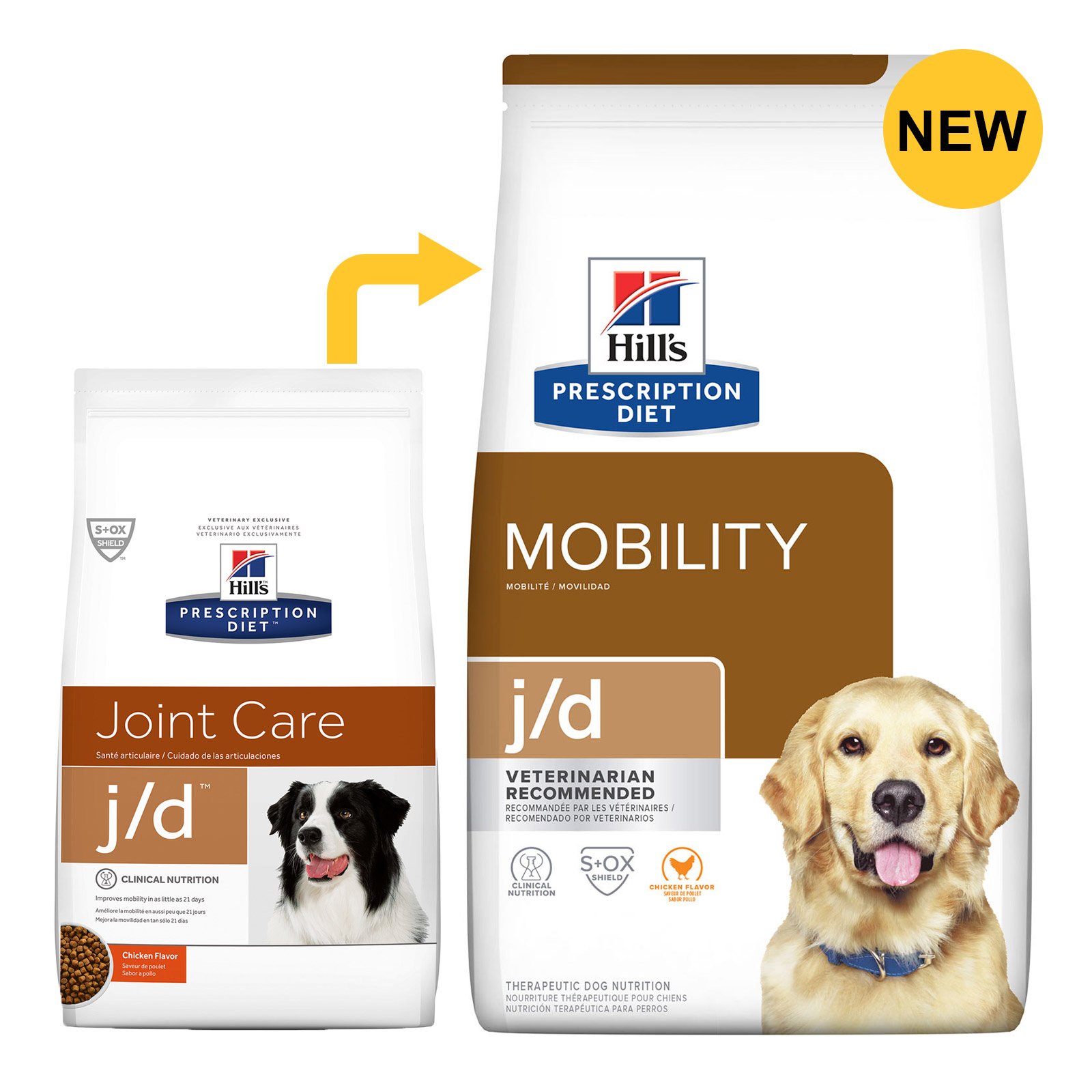 Hill's Prescription Diet j/d Joint Care with Chicken Dry Dog Food