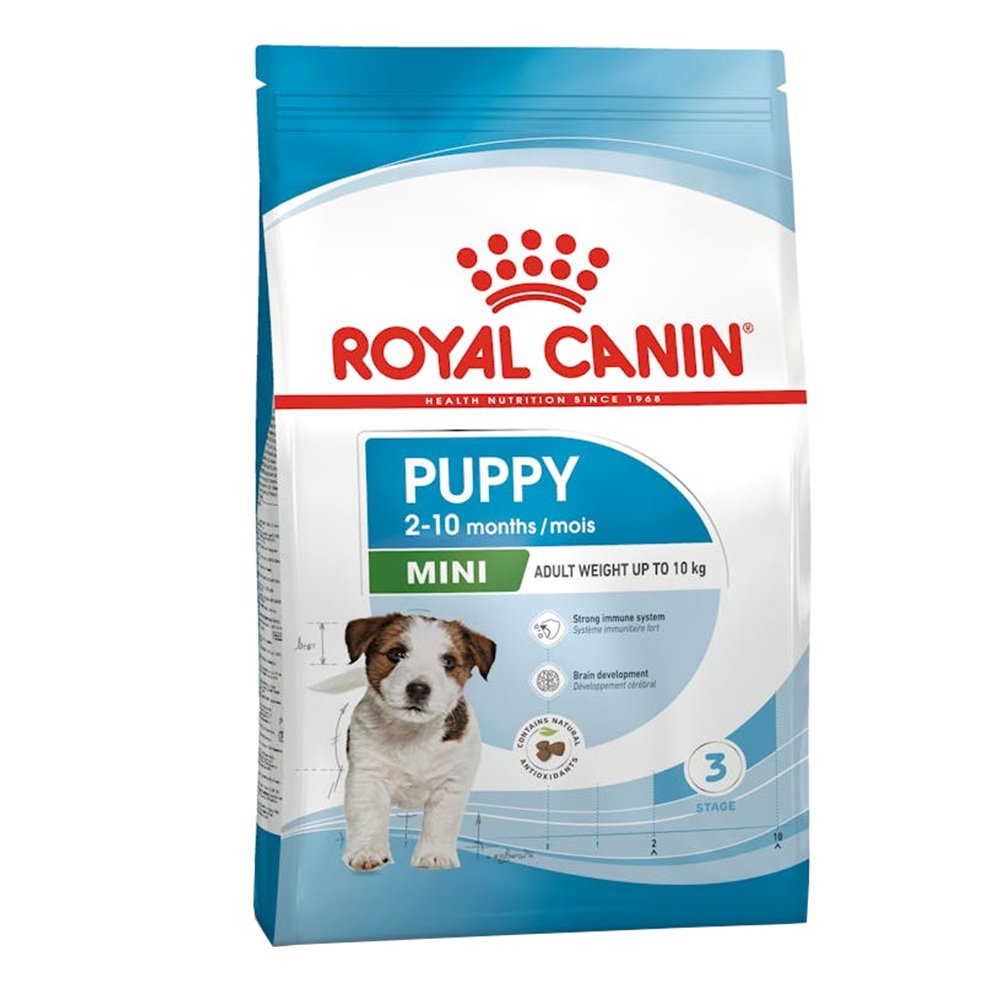 Royal Canin Mini Puppy Junior Dry Dog Food