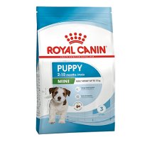 Royal Canin Mini Puppy Junior Dry Dog Food 