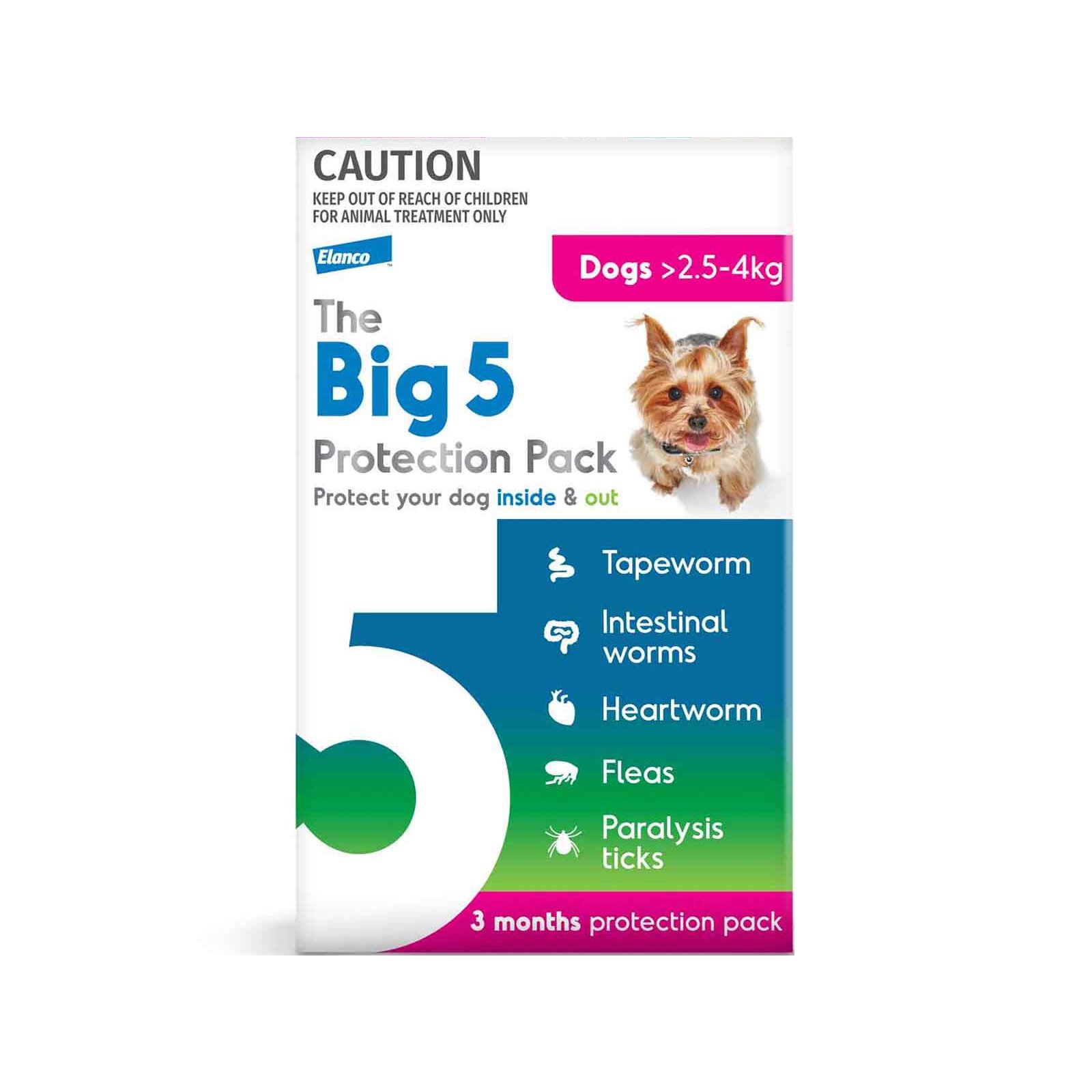 The Big 5 Protection Pack for XSmall Dogs (2.5-4 kg) Pink