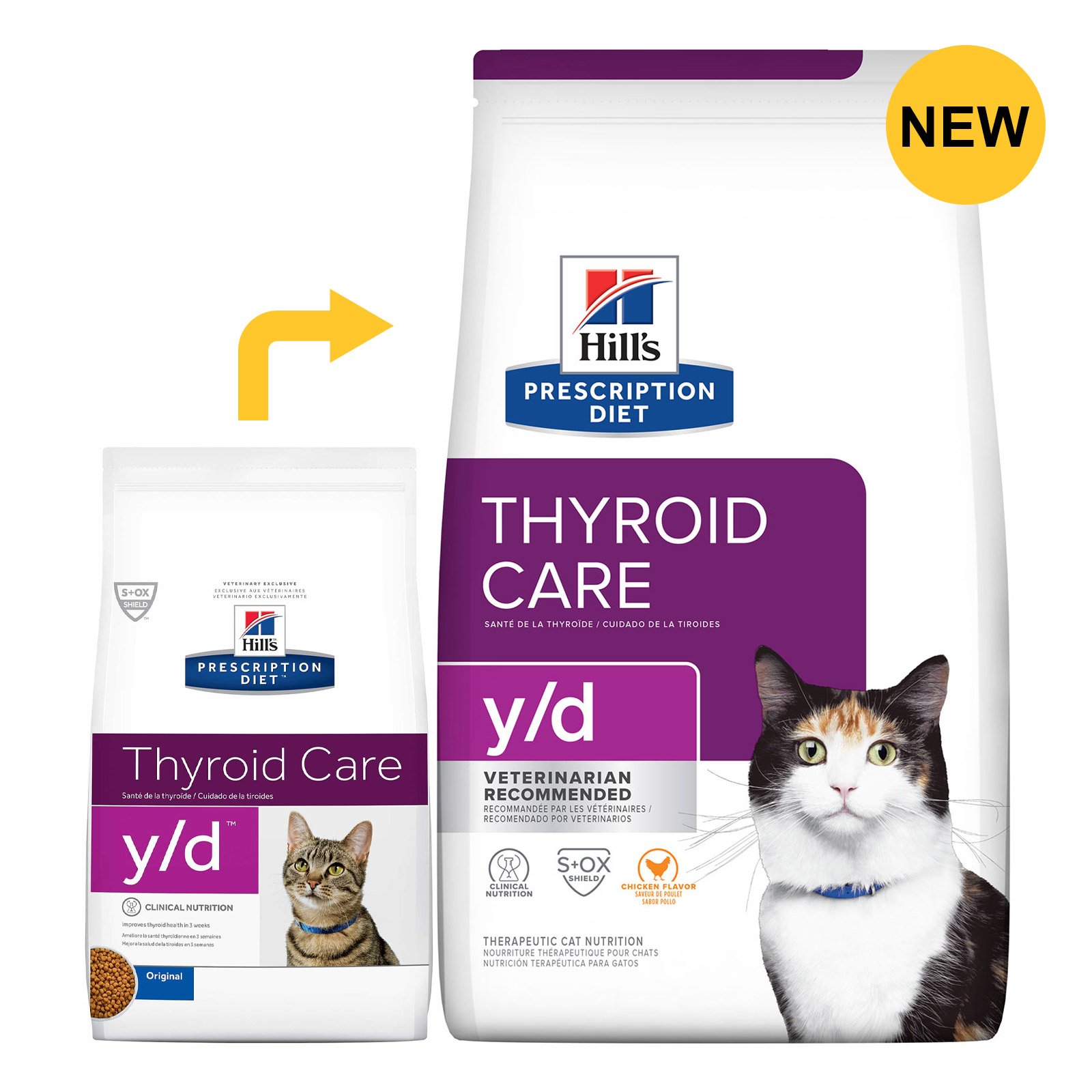 Hill’s Prescription Diet Feline y/d Thyroid Care Dry 