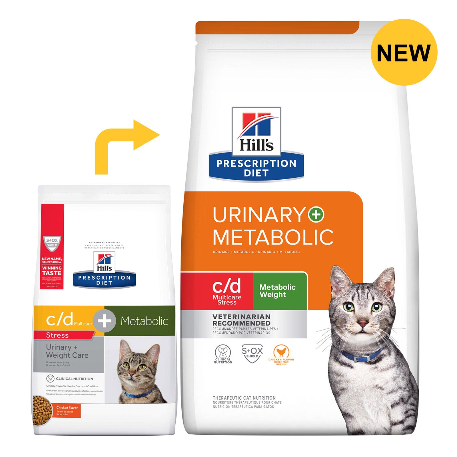 Hill’s Prescription Diet Metabolic + Urinary Stress (Weight and Urinary Care) Dry Cat Food