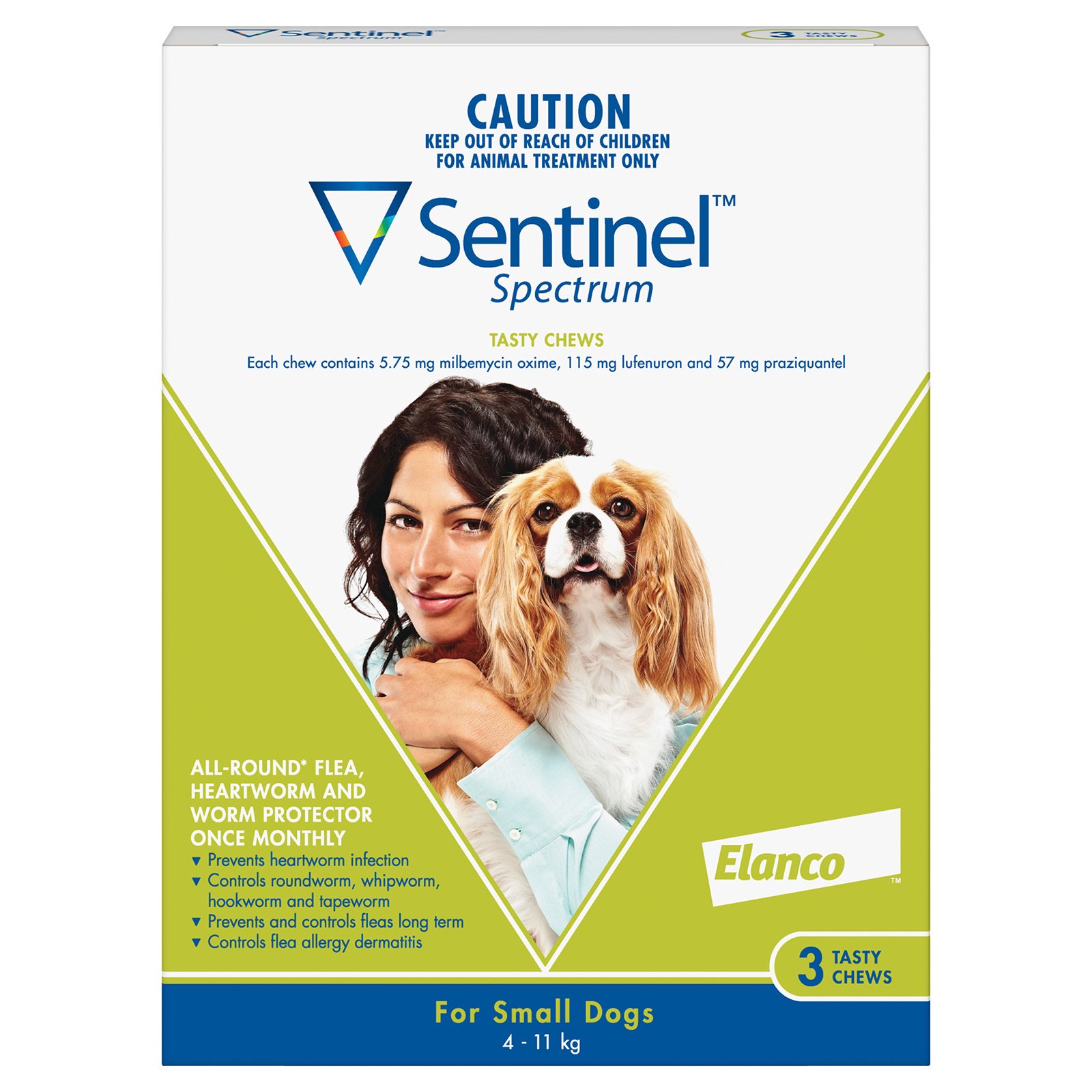 sentinel spectrum for dogs